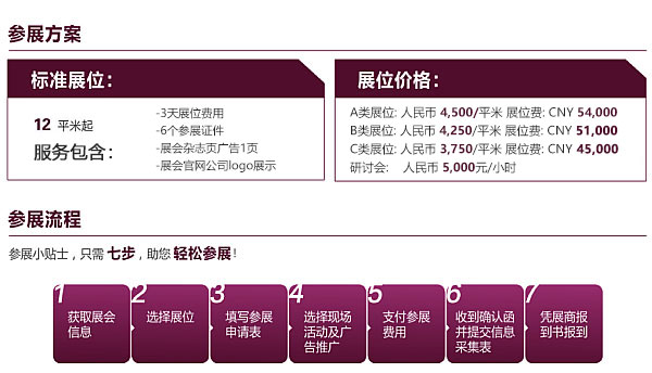 2024上海房展会-参展收费标准